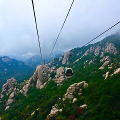 景点模块 