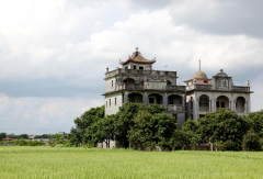 景点模块 