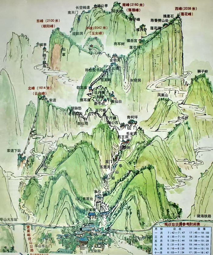攀爬线路: 附上一张华山立体全景图,攀爬华山一般有分一日游和两日游
