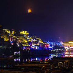 景点模块 