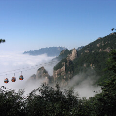 景点模块 