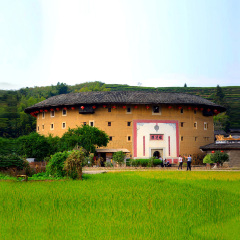 景点模块 