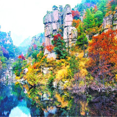 景点模块 