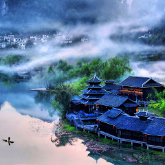 景点模块 