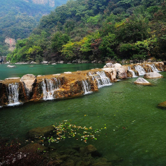 景点模块 