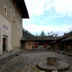 景点模块 
