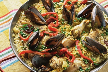 food_picture