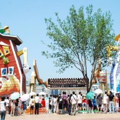 景点模块 