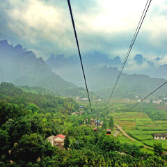 景点模块 