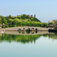 景点模块 
