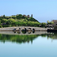 景点模块 