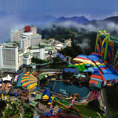 景点模块 