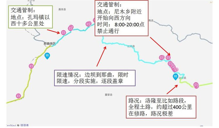 近期进藏的路况信息—318国道,排龙大桥和绕行s303