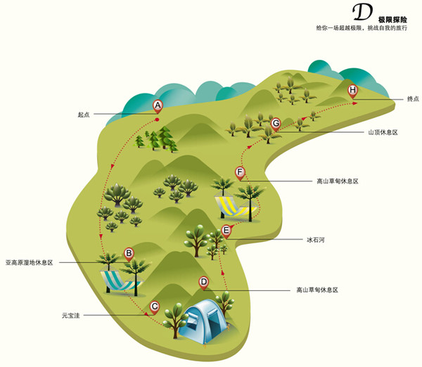 美林谷滑雪场 美林谷亚高原运动休闲度假区全攻略