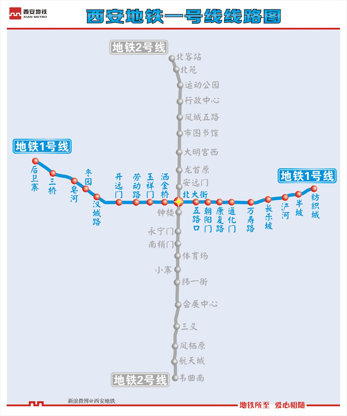 西安地铁1号线首末班车时刻表 站名 首班车发车时刻 末班车发车时刻