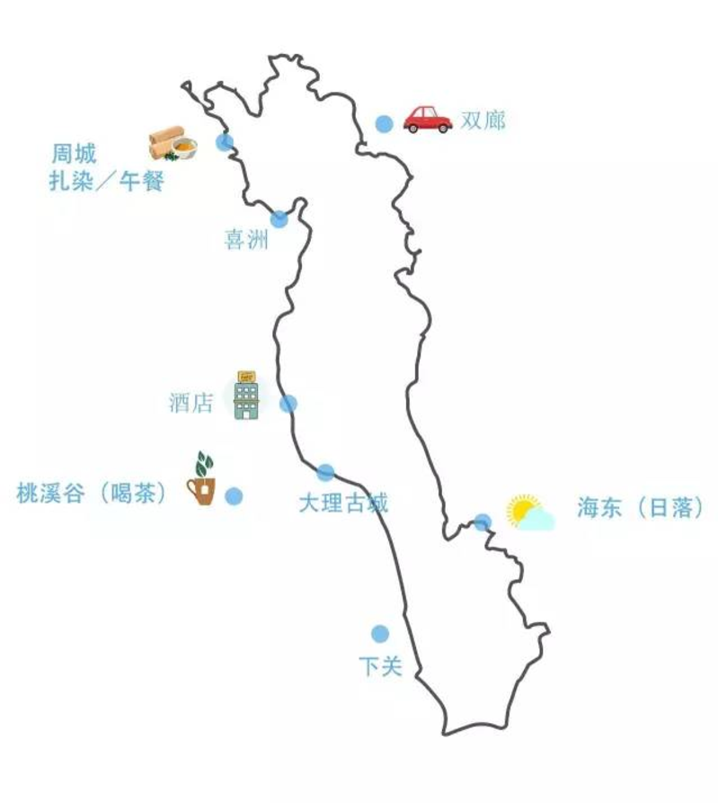 [大理]跟着我们的smart环洱海