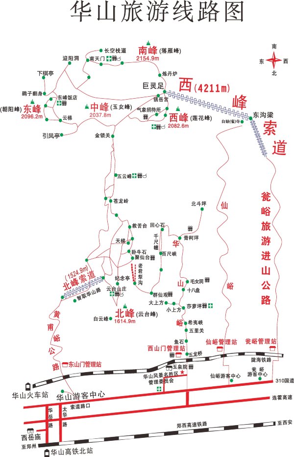 自古华山一条路,就那一条,所以不存在迷路, 附一张地图