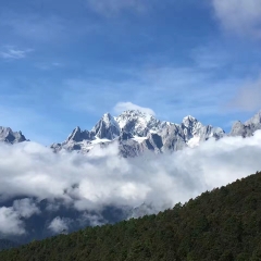 景点模块 