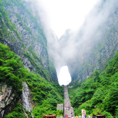 景点模块 