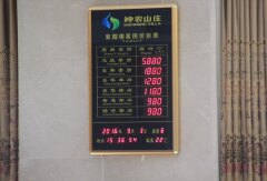 酒店模块 