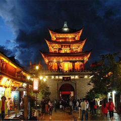 景点模块 