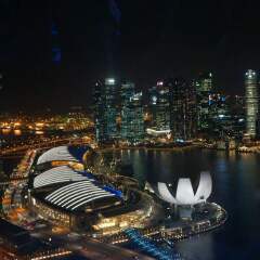 景点模块 