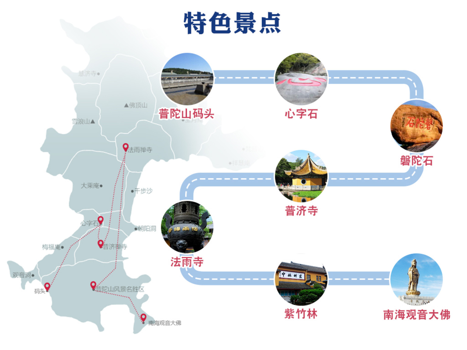 普陀山2日跟团游-途牛