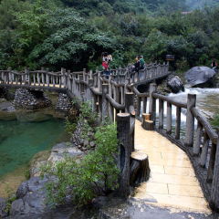 景点模块 