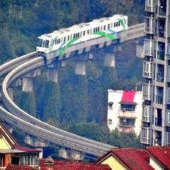 景点模块 