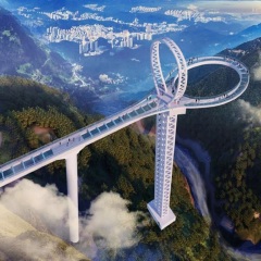 景点模块 
