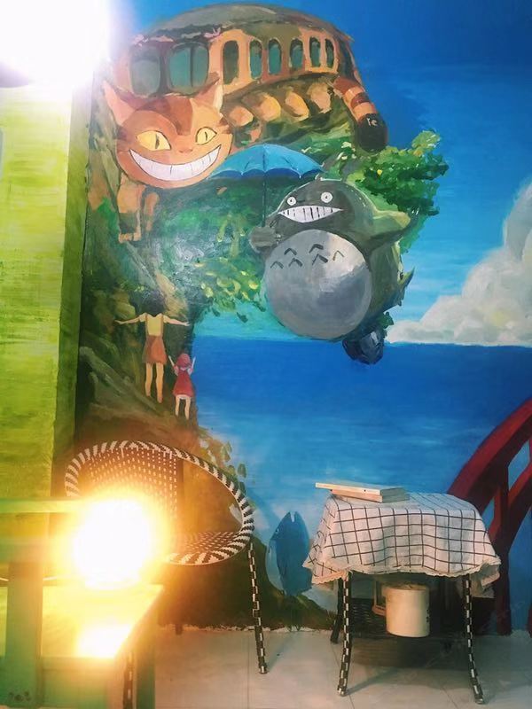 Totora主题房