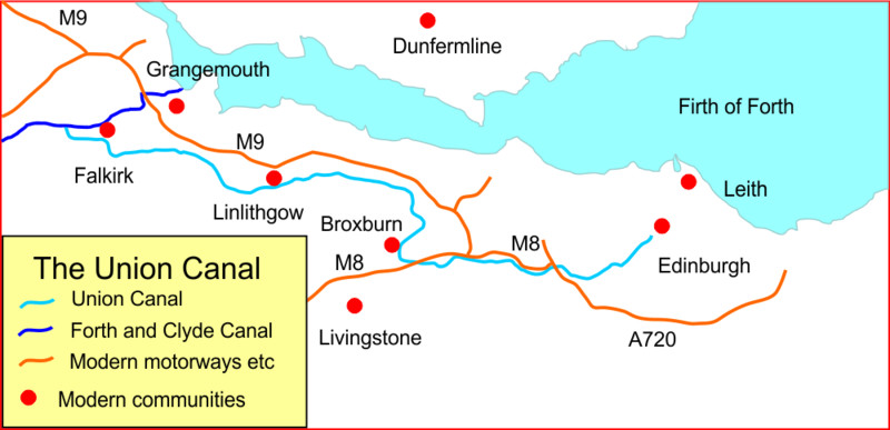 下面摘译谷歌里面关于佛斯与克莱德运河(forth and clyde canal)和