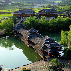 景点模块 