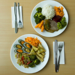 餐饮模块 