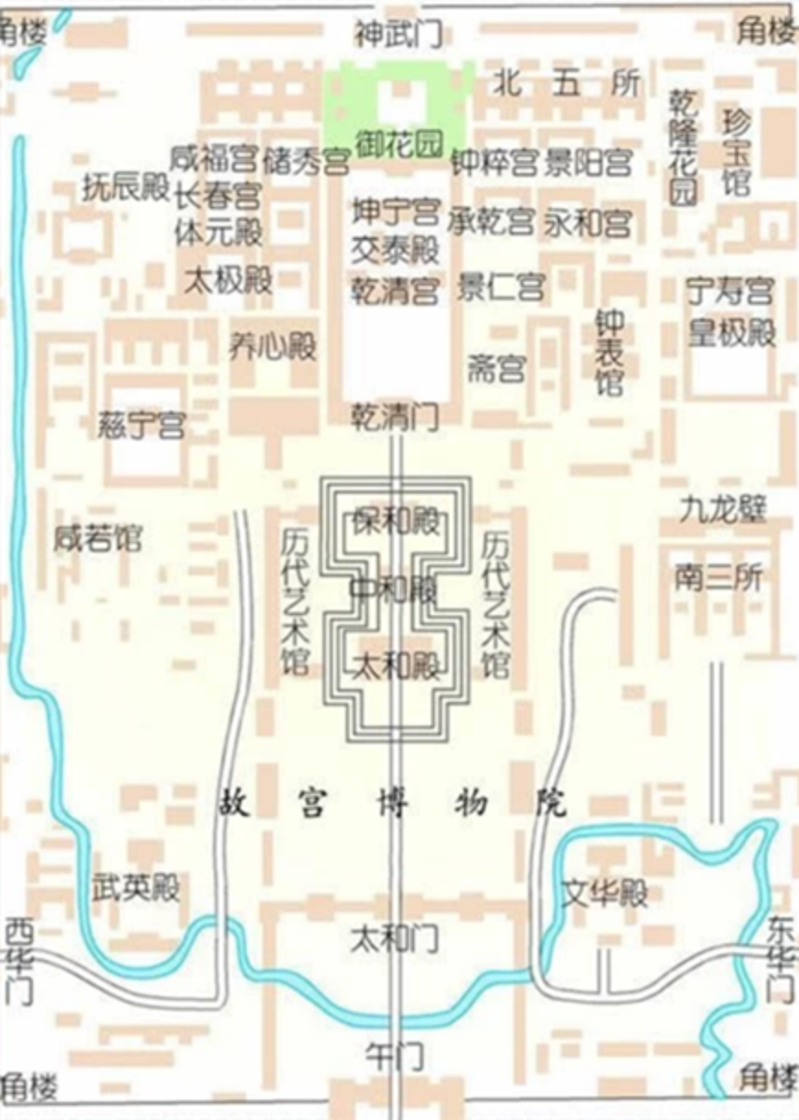 天安门的最佳视角天安门广场故宫游览主要是三条路线:左中右,中轴线以