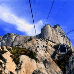 景点模块 