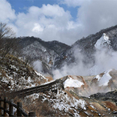 景点模块 