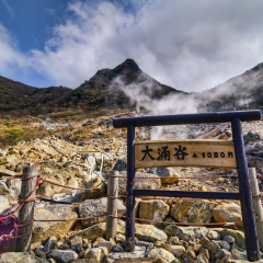 景点模块 