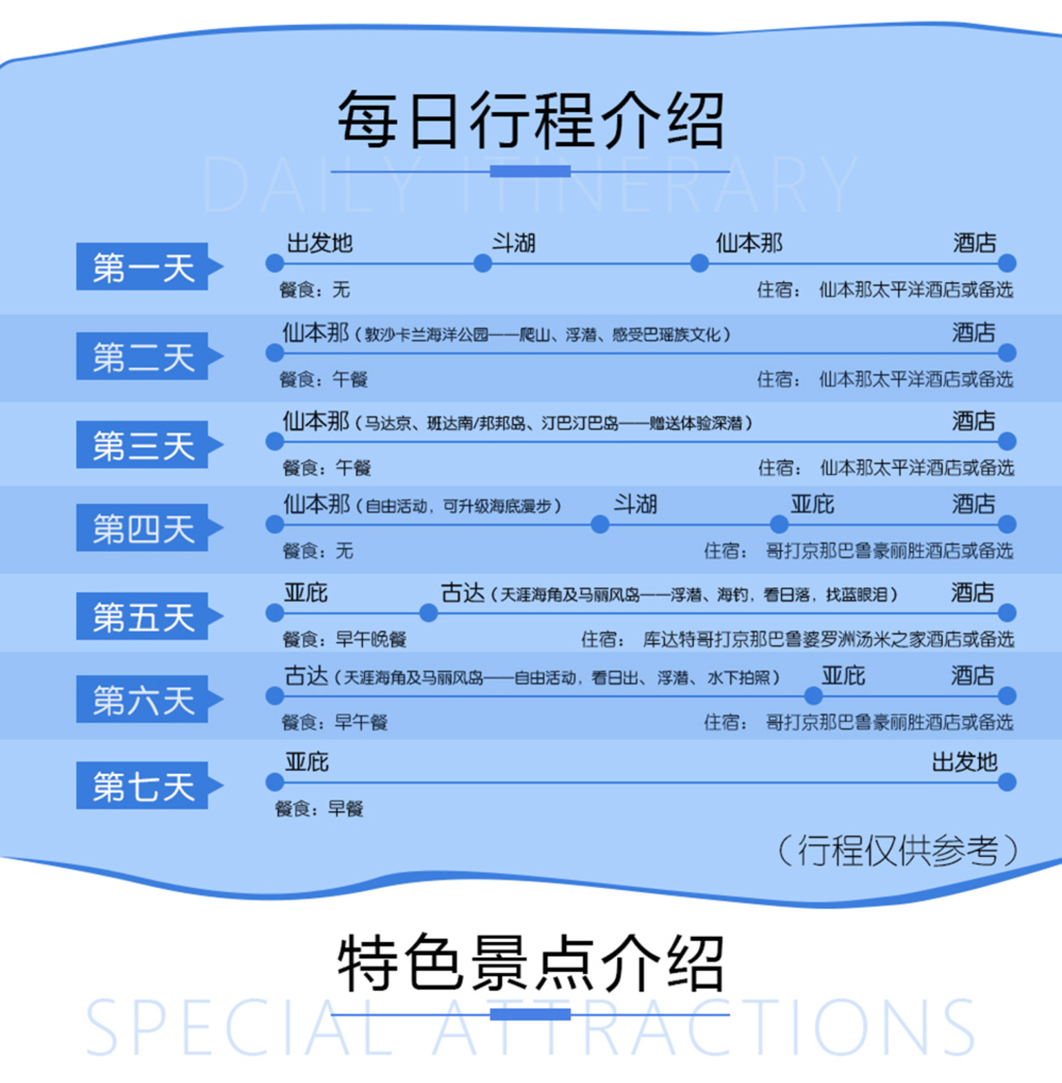 马来西亚多少人口多少_马来西亚地图(3)