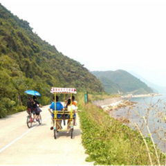 景点模块 