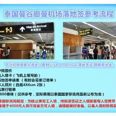 活动模块 
