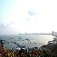 景点模块 