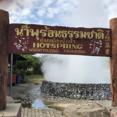 景点模块 