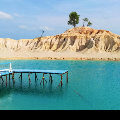 景点模块 