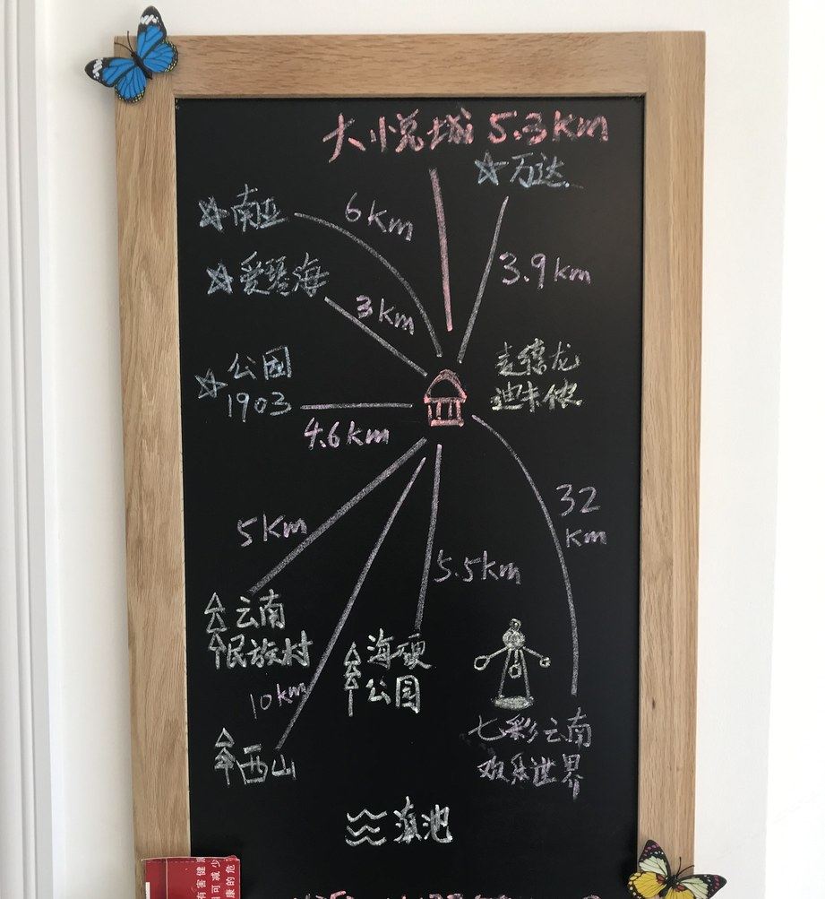 其他