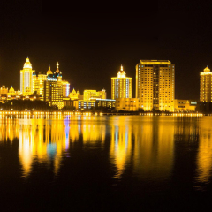 景点模块 