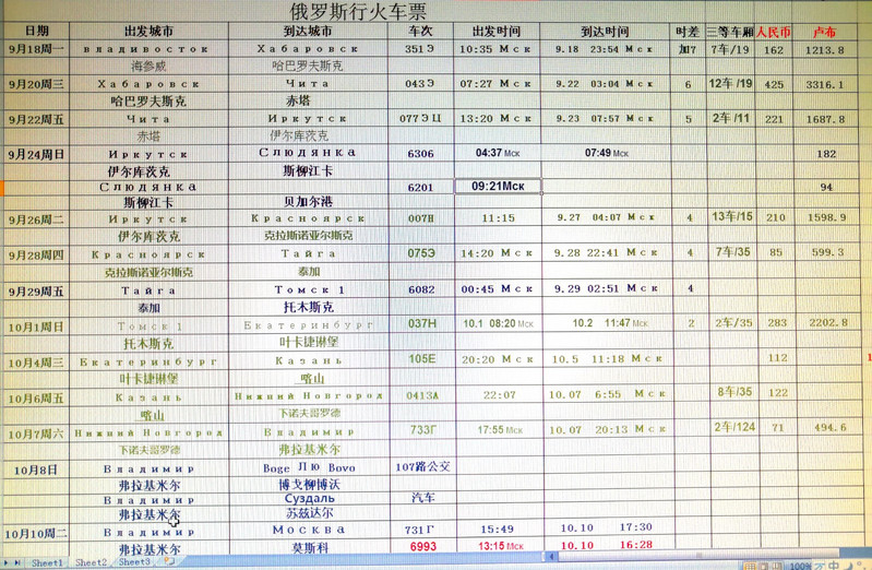 前面说了西伯利亚大铁路全程9288公里