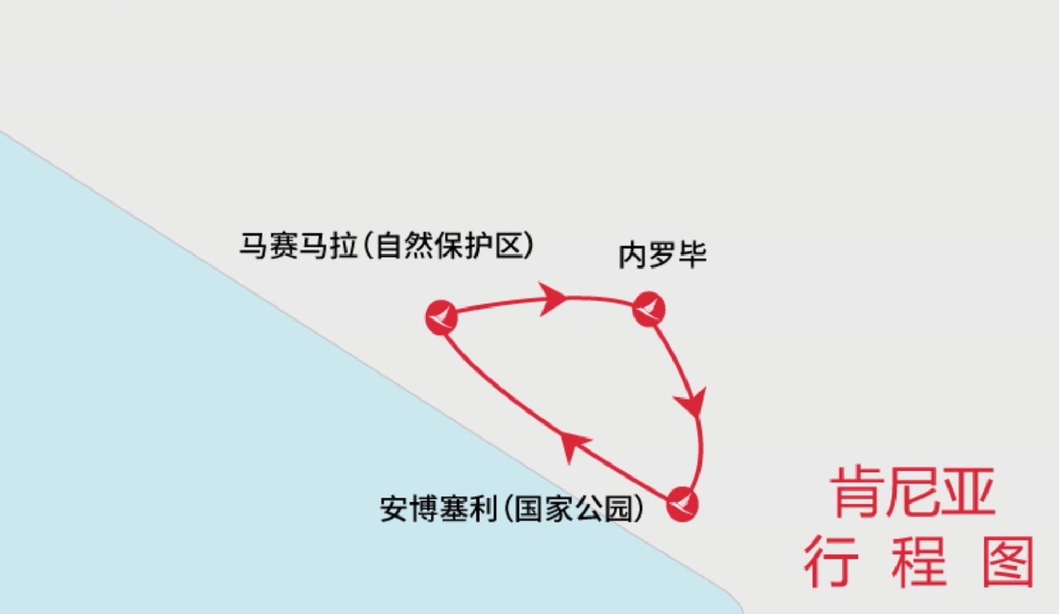 肯尼亚人口分布的特点_肯尼亚服饰特点(2)