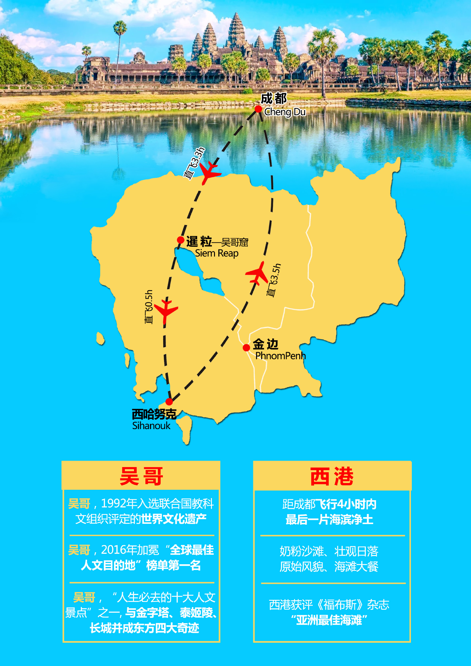 柬埔寨西港人口_柬埔寨西港图片(3)