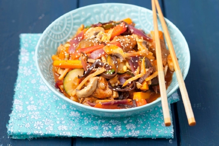 food_picture